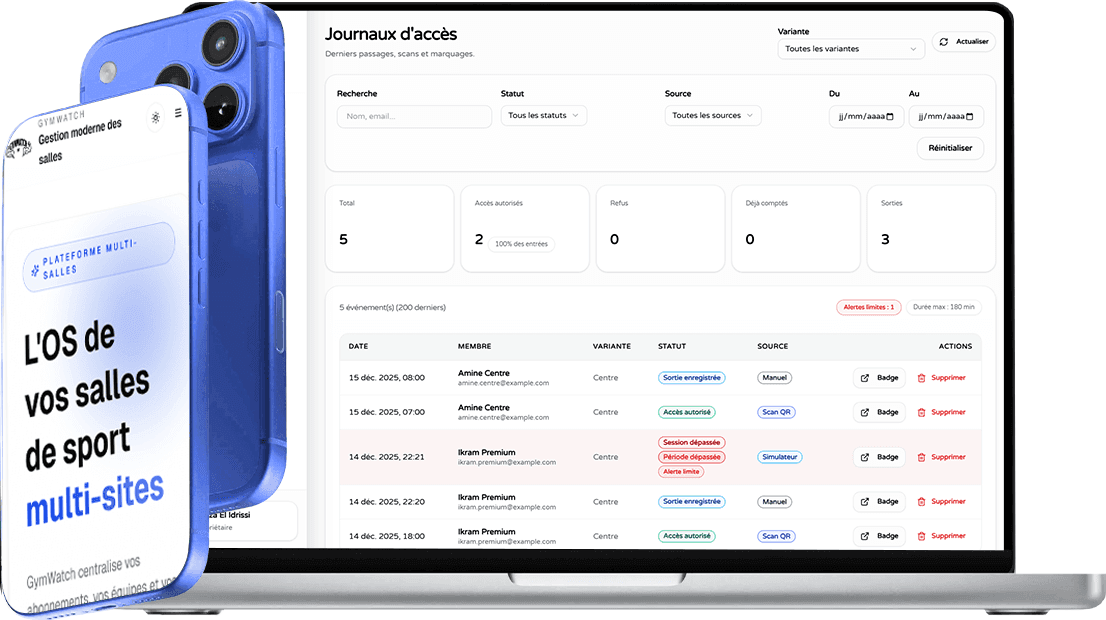 Dashboard GymWatch – logiciel de gestion de salle de sport